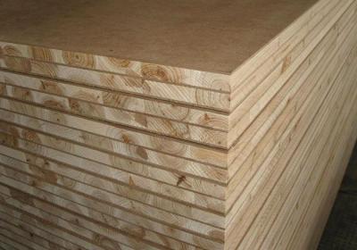 木工板规格尺寸（木工板规格尺寸是多少）