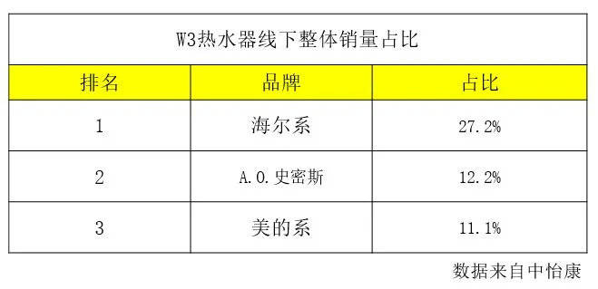 上海办公楼装潢：如何选择最适合的电脑风扇尺寸？,上海办公楼装潢：如何选择最适合的电脑风扇尺寸？,第1张