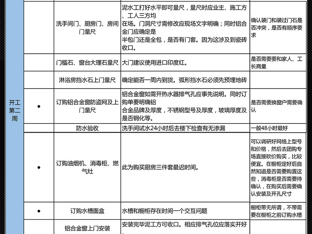 上海办公室装修公司：武汉装修公司，如何选择靠谱的合作伙伴？,上海办公室装修公司：武汉装修公司，如何选择靠谱的合作伙伴？,第1张